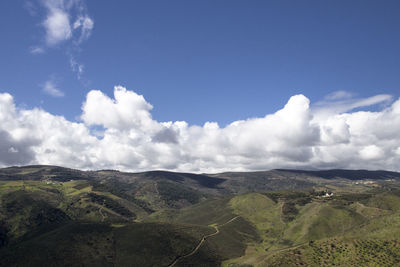 Scenic view of landscape against sky