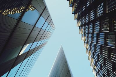 Directly below shot of modern buildings against sky