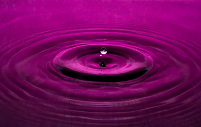 Full frame shot of water surface