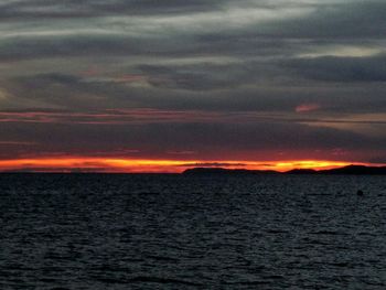 Scenic view of sea during sunset