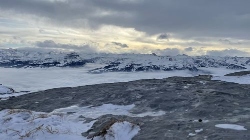 Scenic view of snowcapped mountains against sky