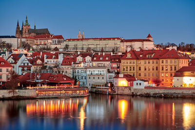 Buildings at waterfront