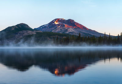 Scenic view of lake by snowcapped mountains against sky