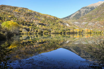 Scenic view of lake and mountains against sky