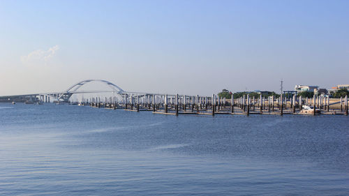 Scenic view of sea against clear sky