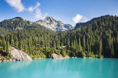 Panoramic view of lake and mountains against sky