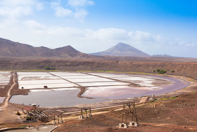 Scenic view of land against sky