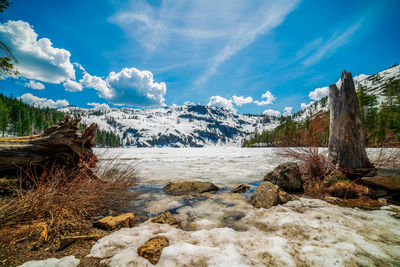 Scenic view of snow covered land against sky