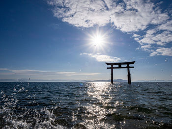 Scenic view of sea against sky on sunny day