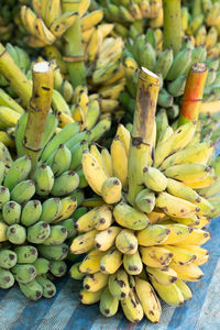 Banana, high angle view of fruits for sale in market