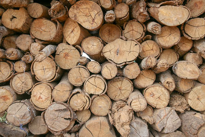 Full frame shot of logs