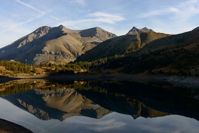 Scenic view of lake and mountains against sky