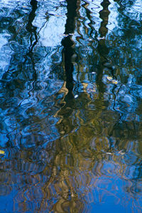 Full frame shot of water surface