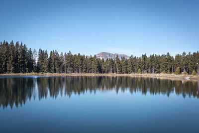 Scenic view of lake against clear blue sky