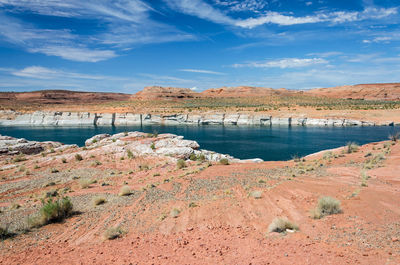 Scenic view of river against sky