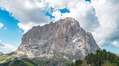 Panoramic view of rocky mountains against sky