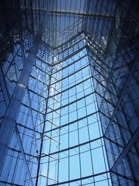 Low angle view of modern glass building