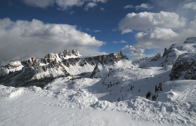 Scenic view of snow mountains against sky