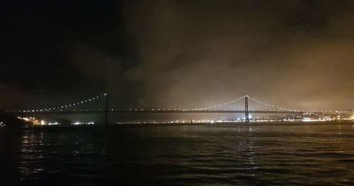 Bridge over calm river at night
