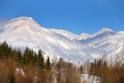 Panoramic view of snowcapped mountains against sky