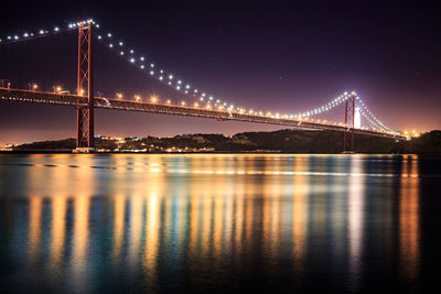 Illuminated suspension bridge over river at night