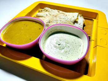 High angle view of breakfast on table