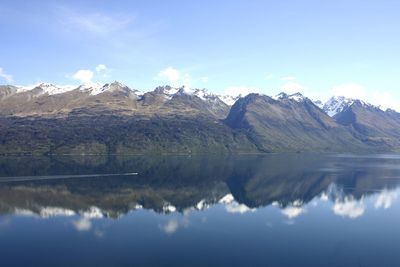 Scenic view of lake and mountains against sky