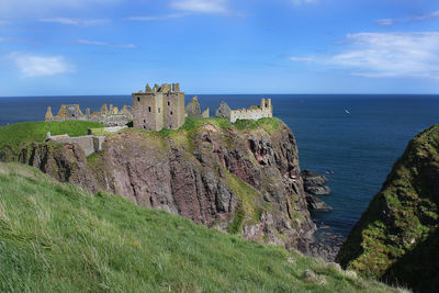 Panoramic view of sea against sky