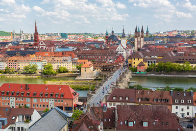 High angle view of buildings in city