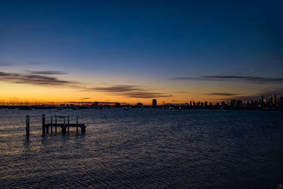 Scenic view of sea against sky at sunset