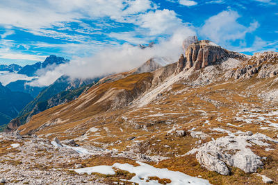Scenic view of mountains against sky