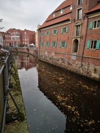 Reflection of buildings in puddle