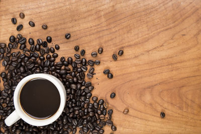 Directly above shot of coffee cup on table