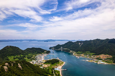 High angle view of sea against sky