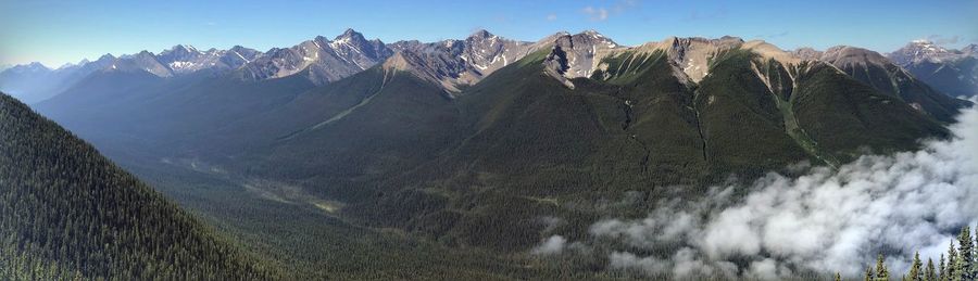 Panoramic view of mountain range against sky