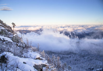 Scenic view of snow covered mountains against sky