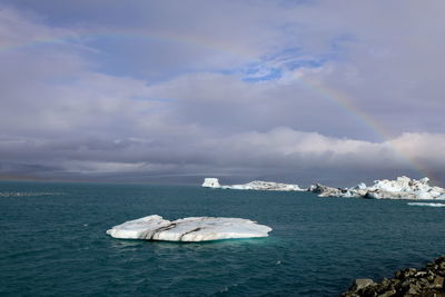 Icelandic beauty