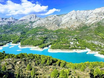 Scenic view of lake and mountains against sky