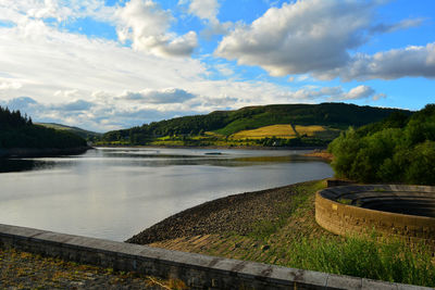 Scenic view of reservoir against sky