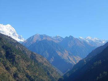 Scenic view of mountains against clear blue sky