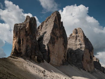 Panoramic view of rock formations against sky