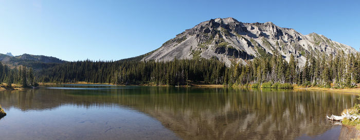 Scenic view of lake against clear sky