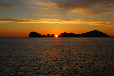 Scenic view of sea at sunset