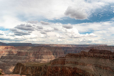 Scenic view of landscape against cloudy sky