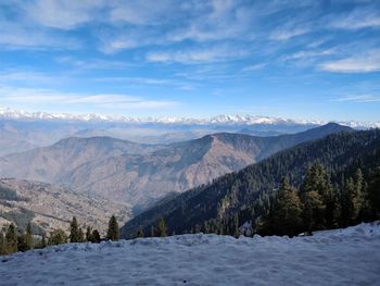 Scenic view of snowcapped mountains against sky