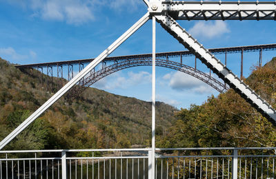 Bridge over river against sky