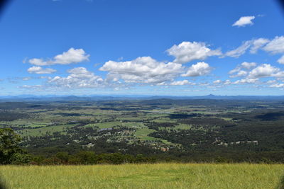 Scenic view of field against cloudy sky