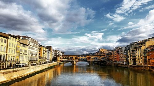 Bridge over river in city