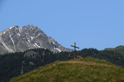 Scenic view of land against clear sky