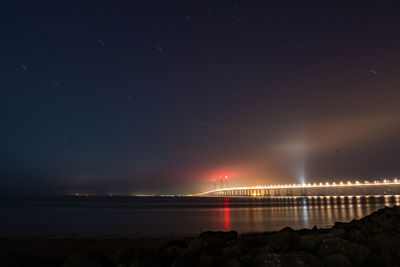 Scenic view of sea against sky at night